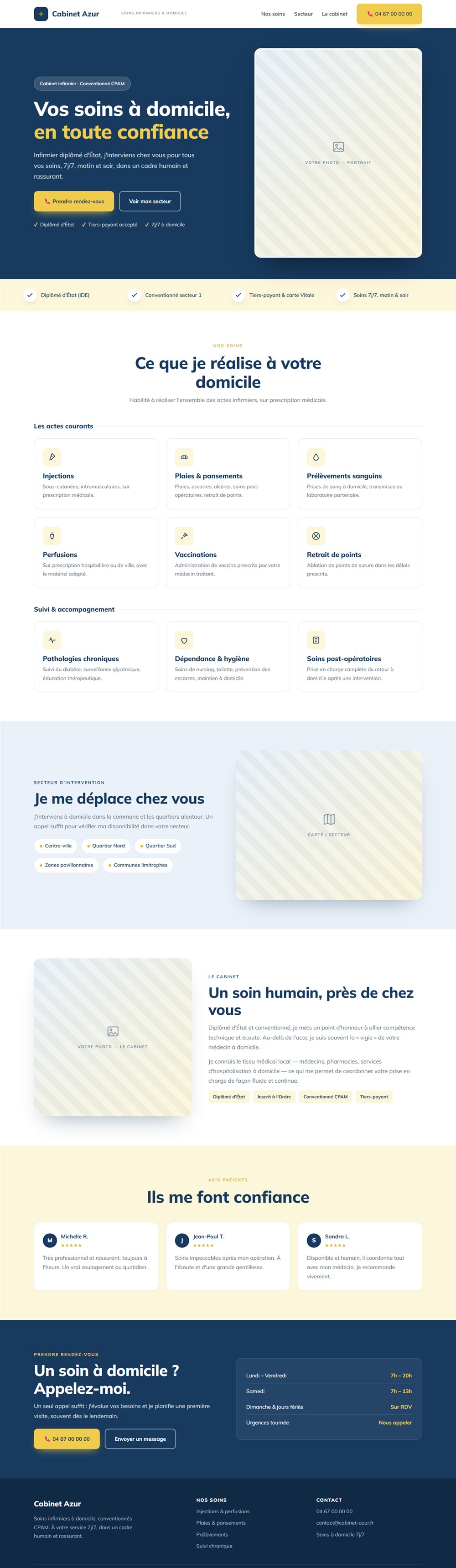 Aperçu complet du modèle Soin sur ordinateur